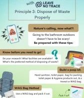 Best Practices for Waste Disposal During Outdoor Activities Guide