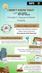Best Practices for Waste Disposal During Outdoor Activities Guide